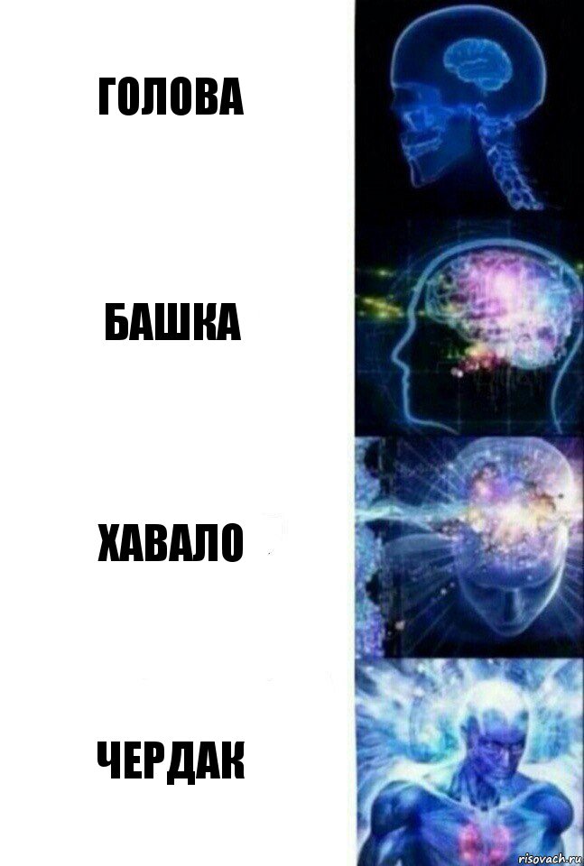 Голова Башка хавало Чердак, Комикс  Сверхразум