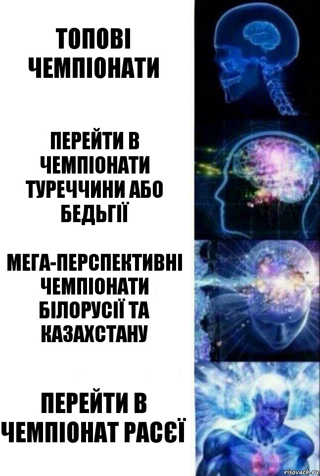 Топові чемпіонати Перейти в чемпіонати Туреччини або Бедьгії мега-перспективні чемпіонати Білорусії та Казахстану Перейти в чемпіонат Расєї, Комикс  Сверхразум