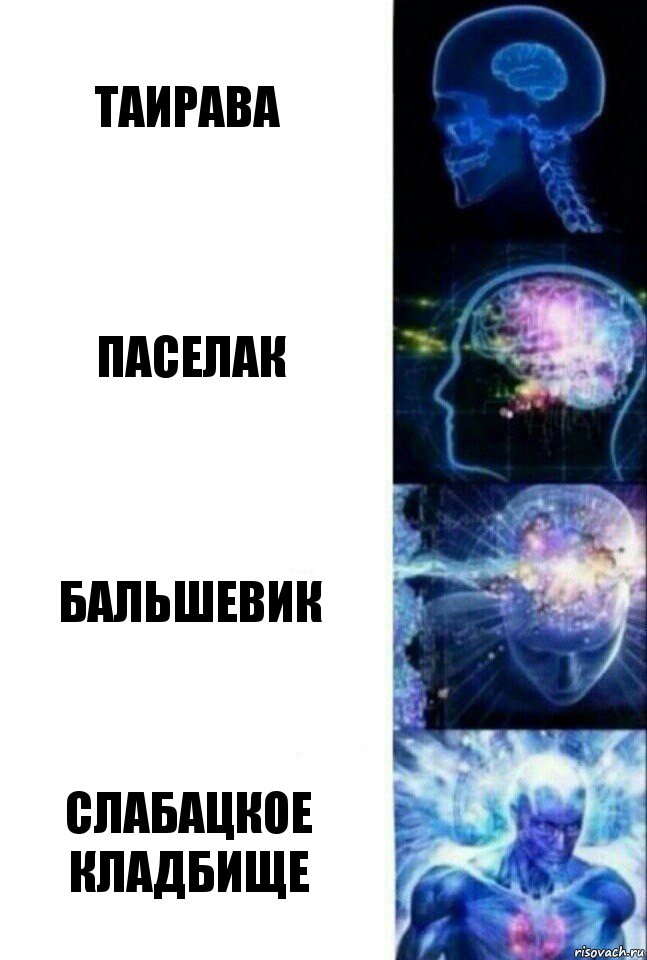 Таирава Паселак Бальшевик Слабацкое кладбище, Комикс  Сверхразум