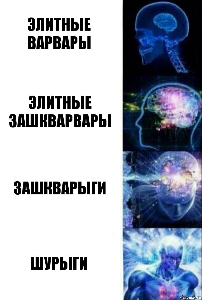 Элитные варвары Элитные зашкварвары Зашкварыги Шурыги, Комикс  Сверхразум