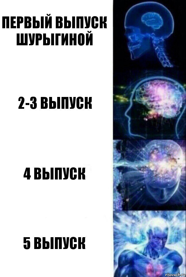 первый выпуск Шурыгиной 2-3 выпуск 4 выпуск 5 выпуск, Комикс  Сверхразум