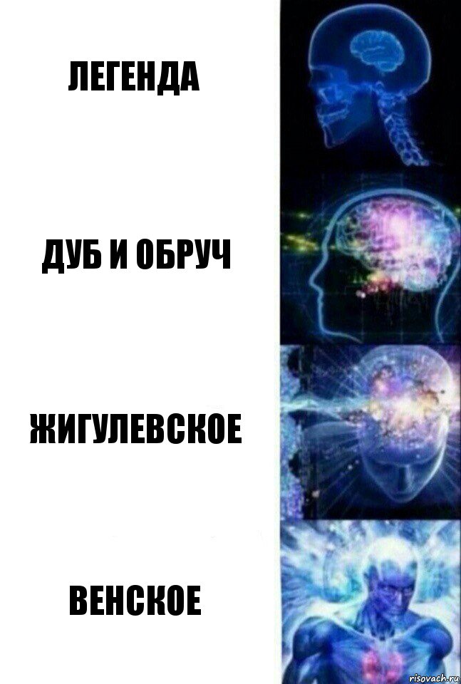 Легенда дуб и обруч Жигулевское венское, Комикс  Сверхразум