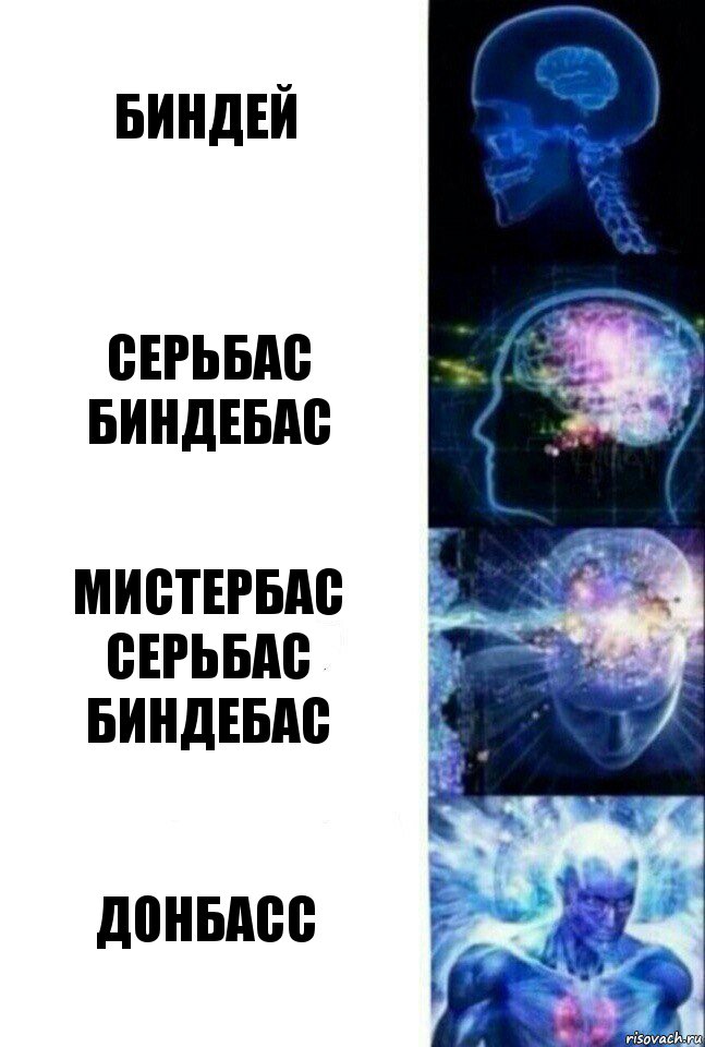 Биндей Серьбас Биндебас МистерБас Серьбас Биндебас Донбасс, Комикс  Сверхразум