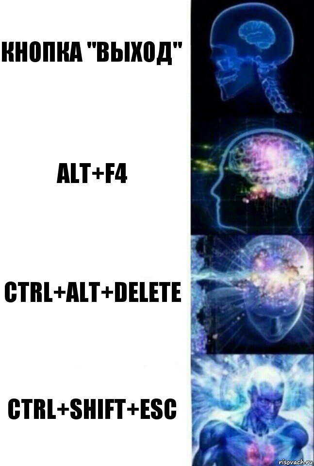 Кнопка "выход" Alt+F4 Ctrl+Alt+Delete CTRL+SHIFT+ESC, Комикс  Сверхразум