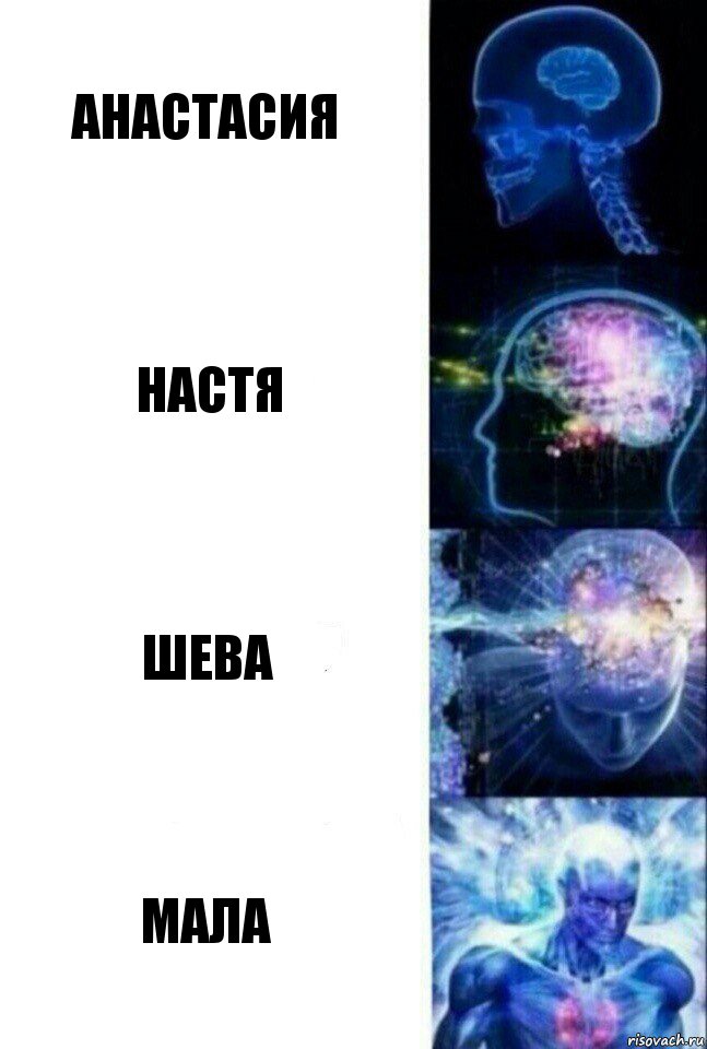 Анастасия Настя Шева Мала, Комикс  Сверхразум