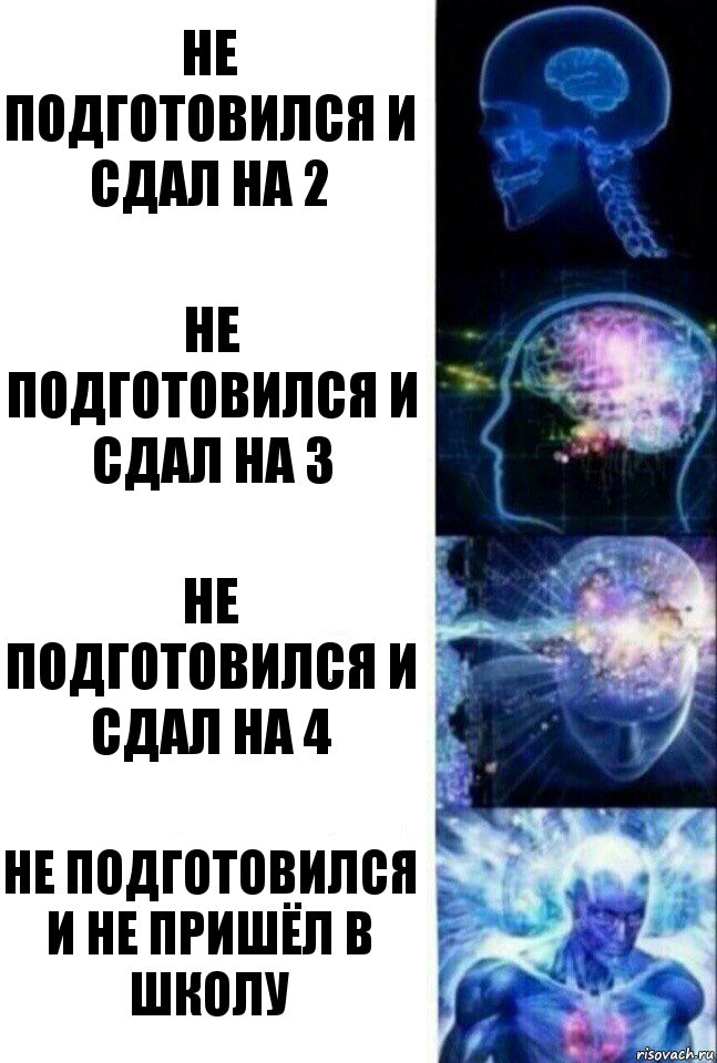 не подготовился и сдал на 2 не подготовился и сдал на 3 не подготовился и сдал на 4 не подготовился и не пришёл в школу, Комикс  Сверхразум