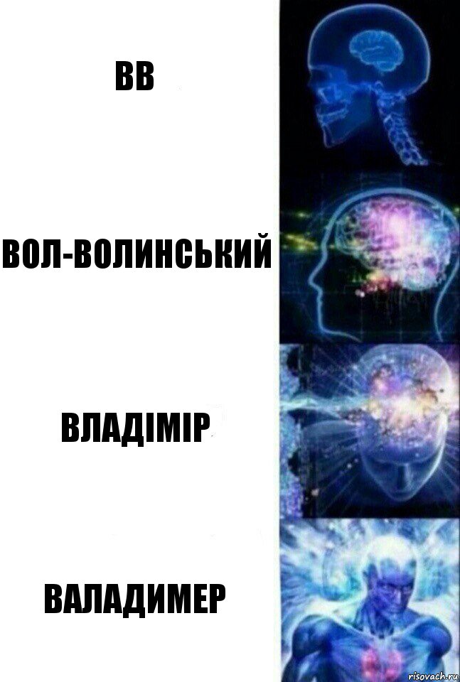 ВВ Вол-Волинський Владімір Валадимер, Комикс  Сверхразум