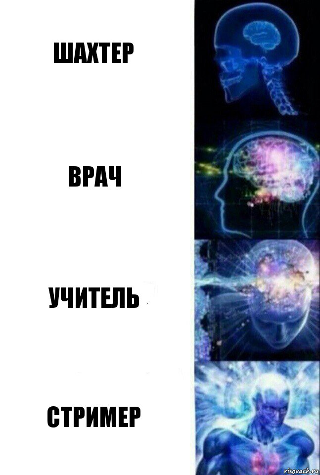 шахтер врач учитель стример, Комикс  Сверхразум