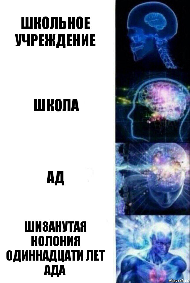 школьное учреждение школа ад шизанутая колония одиннадцати лет ада
