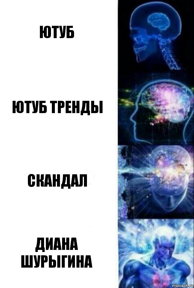 ютуб ютуб тренды скандал ДИАНА ШУРЫГИНА, Комикс  Сверхразум