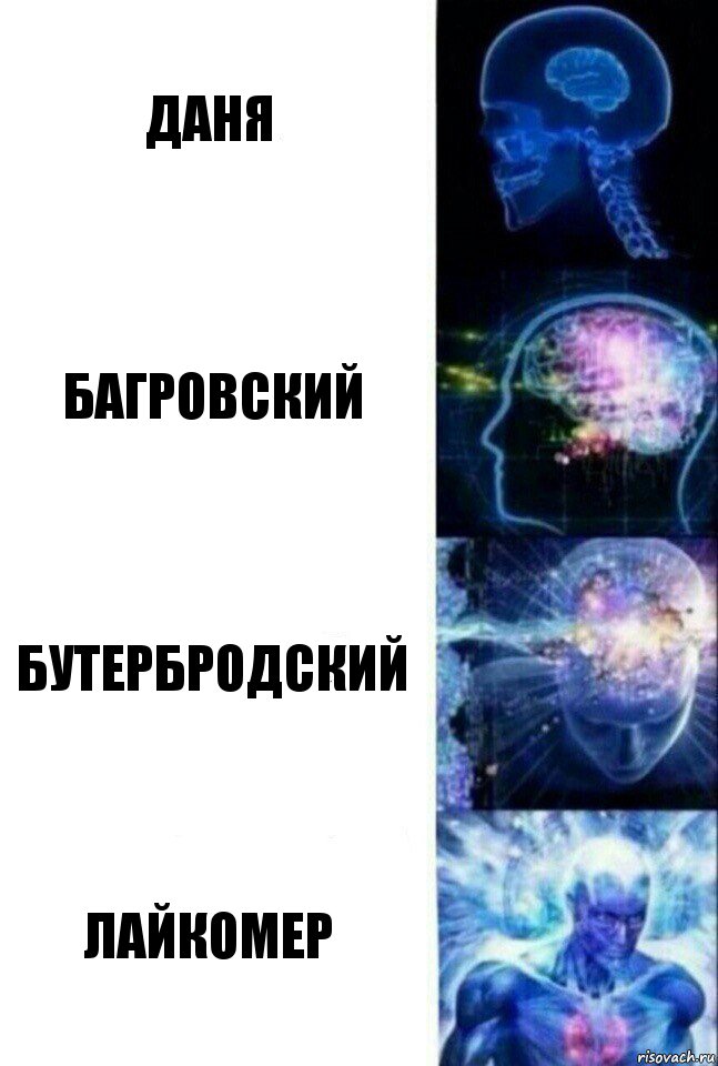 Даня Багровский Бутербродский лайкомер, Комикс  Сверхразум