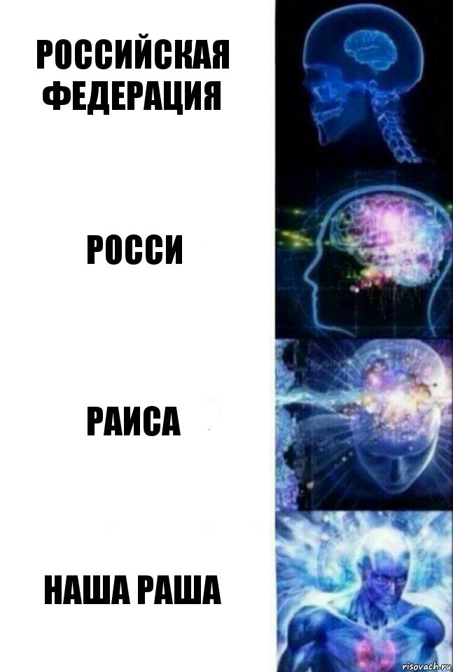 Российская Федерация Росси Раиса Наша Раша, Комикс  Сверхразум