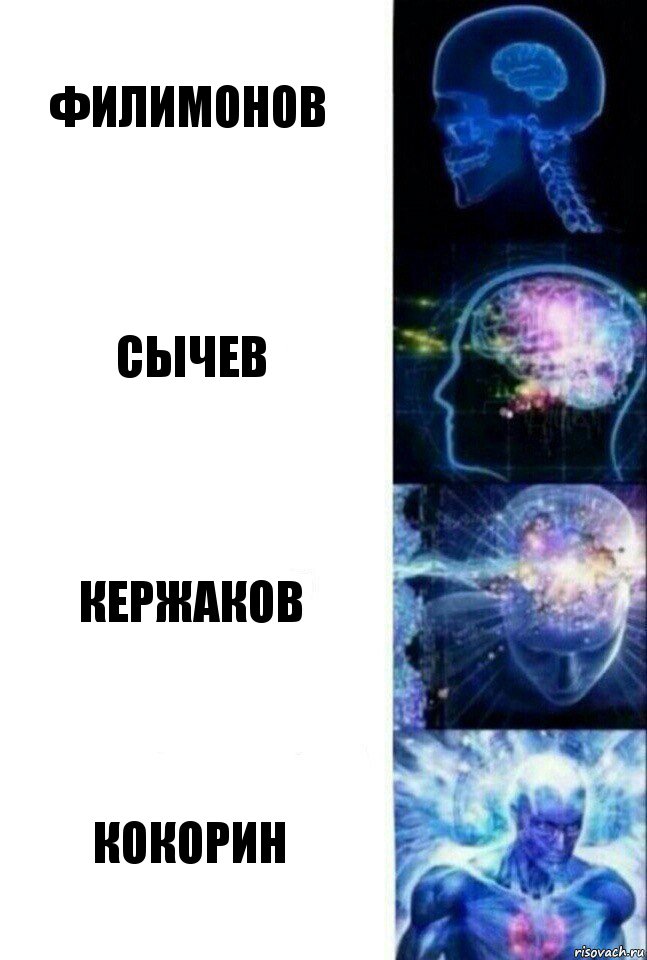 Филимонов Сычев Кержаков Кокорин, Комикс  Сверхразум