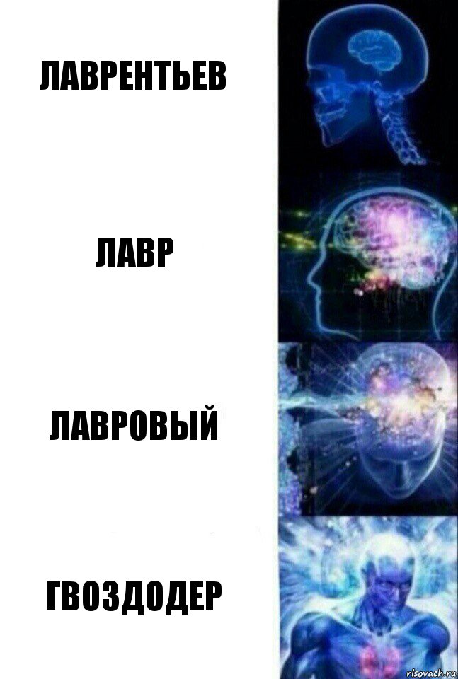 ЛАВРЕНТЬЕВ ЛАВР ЛАВРОВЫЙ гвоздодер, Комикс  Сверхразум