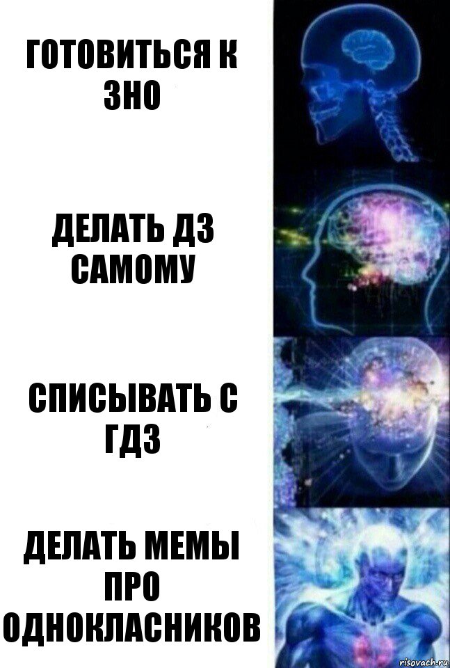 Готовиться к ЗНО Делать дз самому Списывать с ГДЗ Делать мемы про однокласников, Комикс  Сверхразум