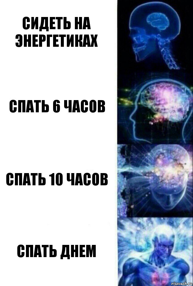 Сидеть на энергетиках Спать 6 часов Спать 10 часов Спать днем, Комикс  Сверхразум