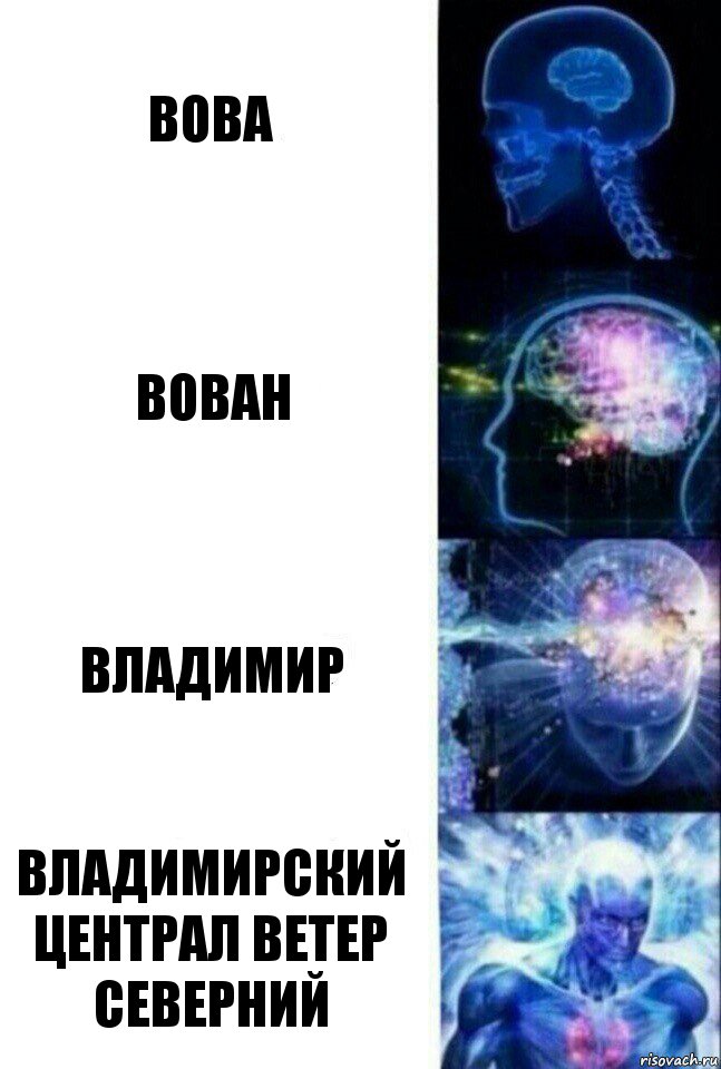 Вова вован Владимир Владимирский централ ветер северний, Комикс  Сверхразум