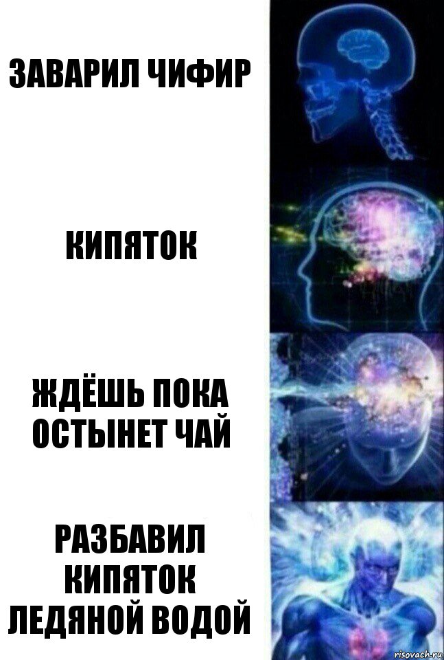 Заварил Чифир Кипяток Ждёшь пока остынет чай Разбавил кипяток ледяной водой, Комикс  Сверхразум