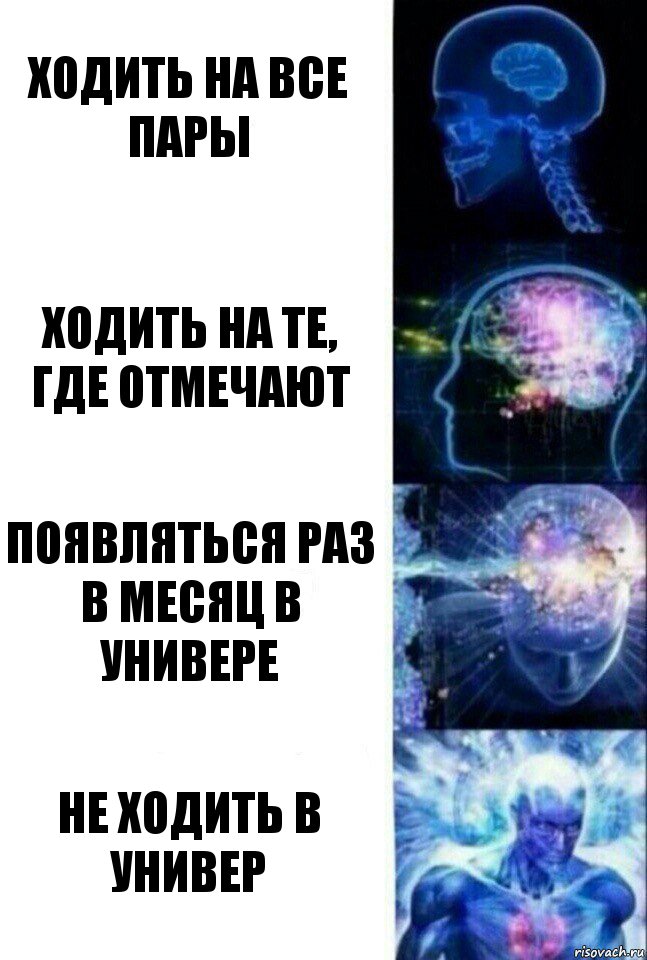 Ходить на все пары Ходить на те, где отмечают Появляться раз в месяц в универе Не ходить в универ, Комикс  Сверхразум