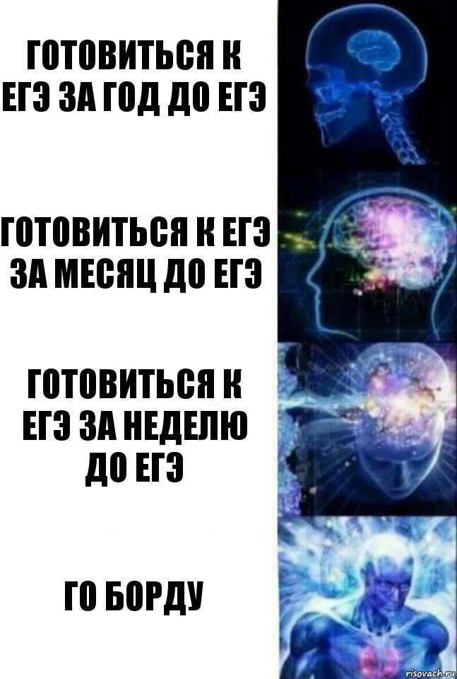 Готовиться к егэ за год до егэ Готовиться к егэ за месяц до егэ Готовиться к егэ за неделю до егэ го борду, Комикс  Сверхразум