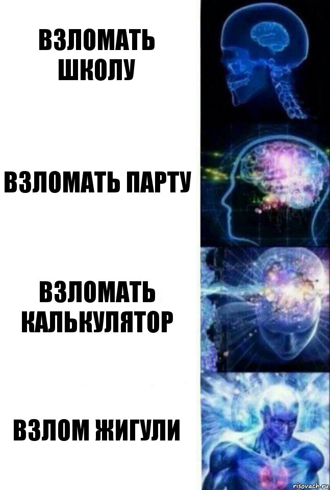 Взломать школу Взломать парту Взломать калькулятор Взлом Жигули, Комикс  Сверхразум