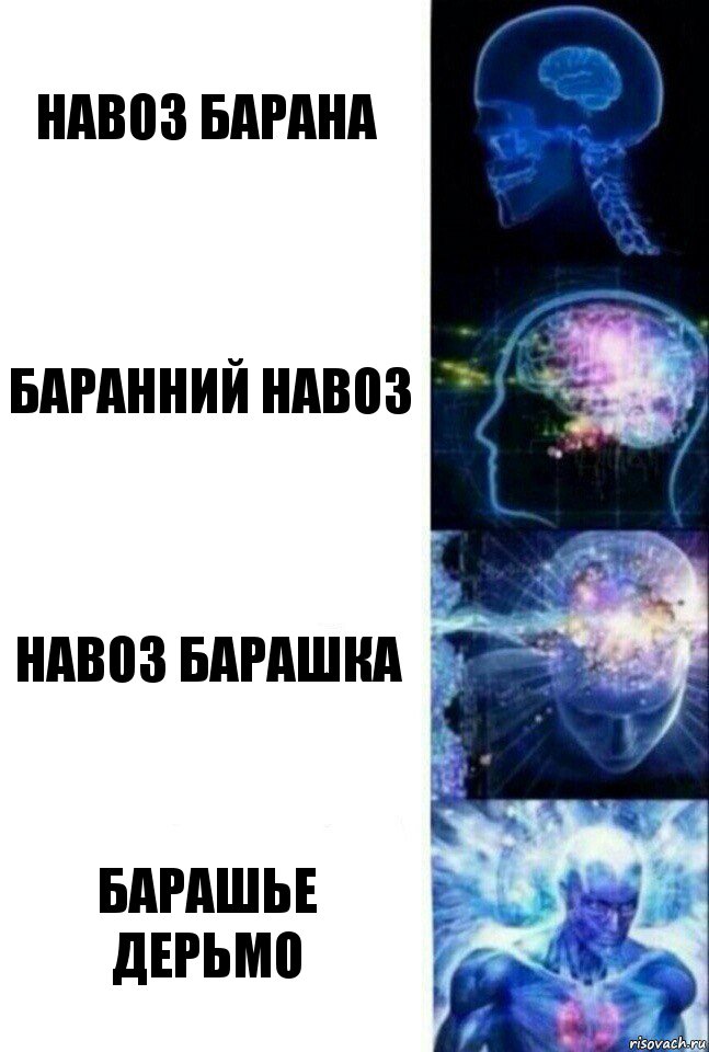 навоз барана баранний навоз навоз барашка БАРАШЬЕ ДЕРЬМО, Комикс  Сверхразум