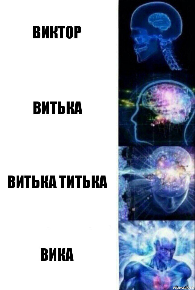 Виктор Витька Витька Титька Вика, Комикс  Сверхразум