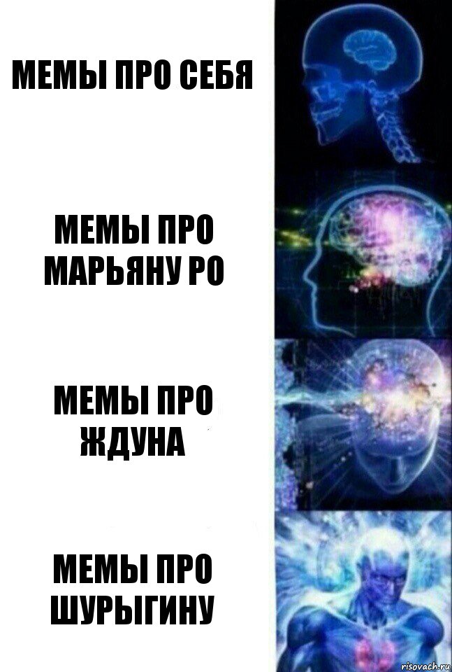 Мемы про себя Мемы про Марьяну Ро мемы про ждуна мемы про шурыгину, Комикс  Сверхразум