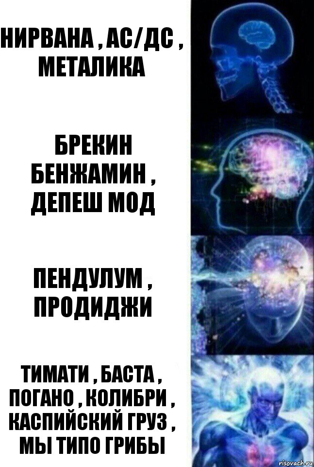 Нирвана , ас/дс , металика Брекин бенжамин , депеш мод Пендулум , продиджи Тимати , баста , погано , колибри , каспийский груз , мы типо грибы, Комикс  Сверхразум