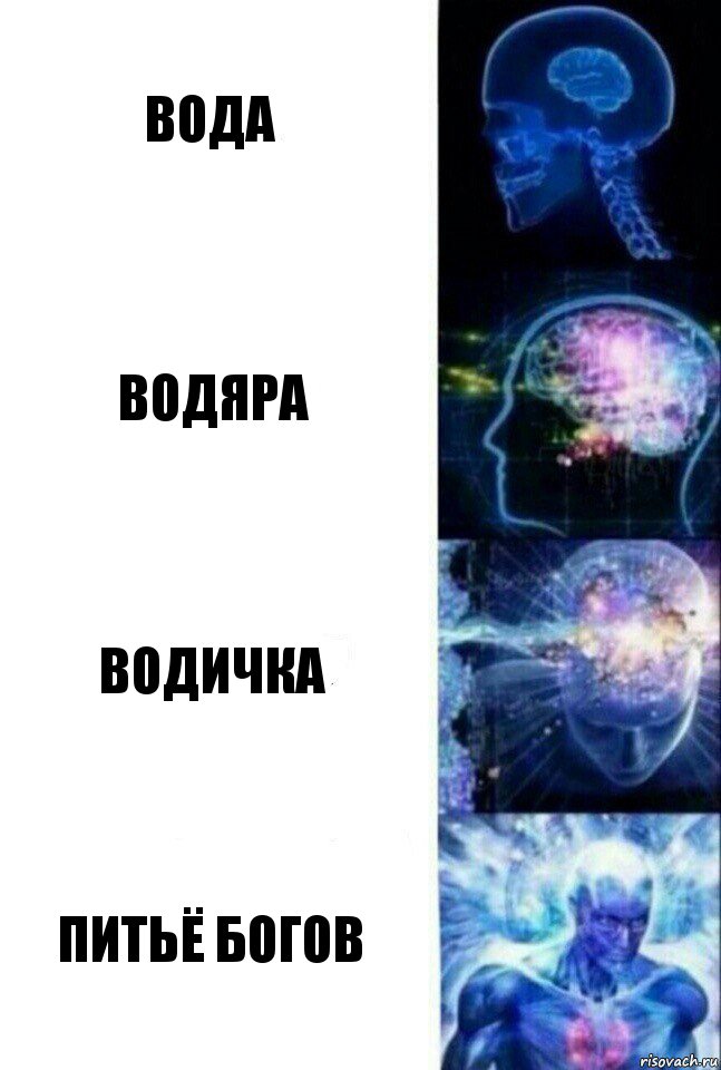 Вода Водяра Водичка Питьё Богов, Комикс  Сверхразум