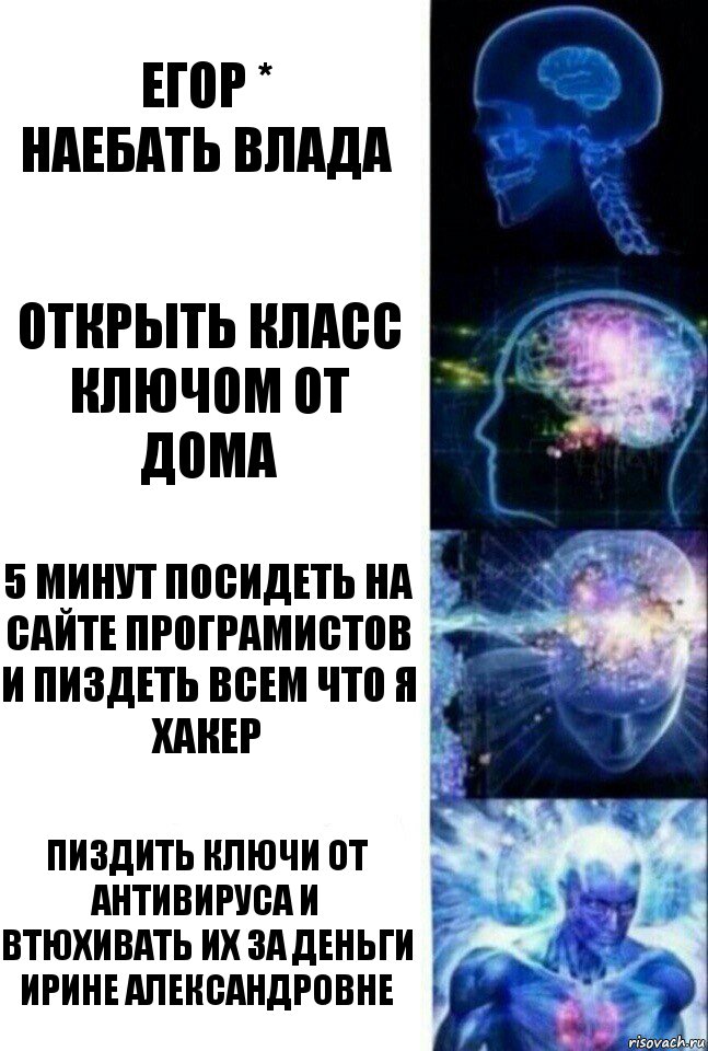 Егор *
Наебать влада открыть класс ключом от дома 5 минут посидеть на сайте програмистов
и пиздеть всем что я хакер Пиздить ключи от антивируса и втюхивать их за деньги Ирине Александровне, Комикс  Сверхразум