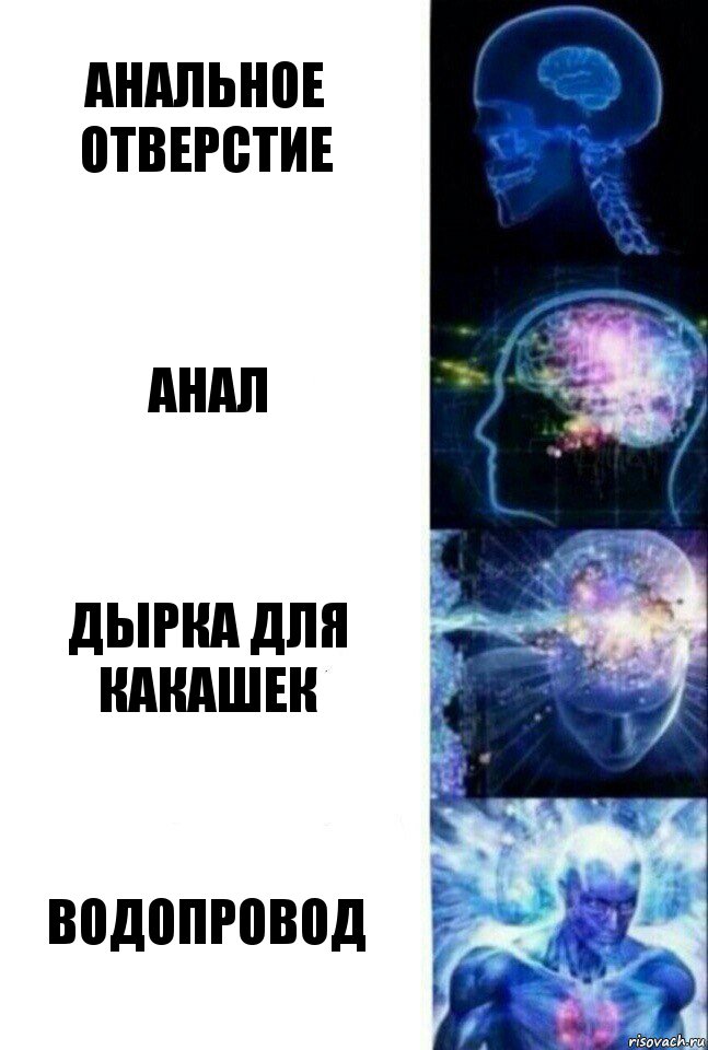 анальное отверстие анал дырка для какашек водопровод