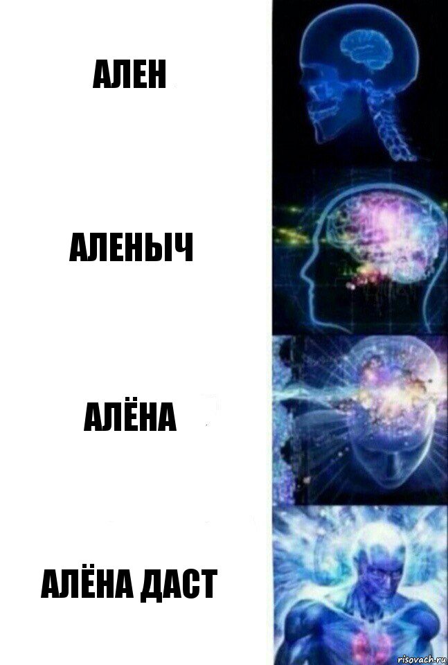 Ален Аленыч Алёна Алёна даст, Комикс  Сверхразум