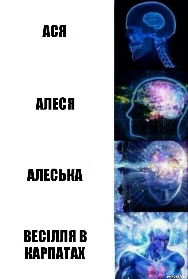 Ася Алеся Алеська Весілля в Карпатах, Комикс  Сверхразум