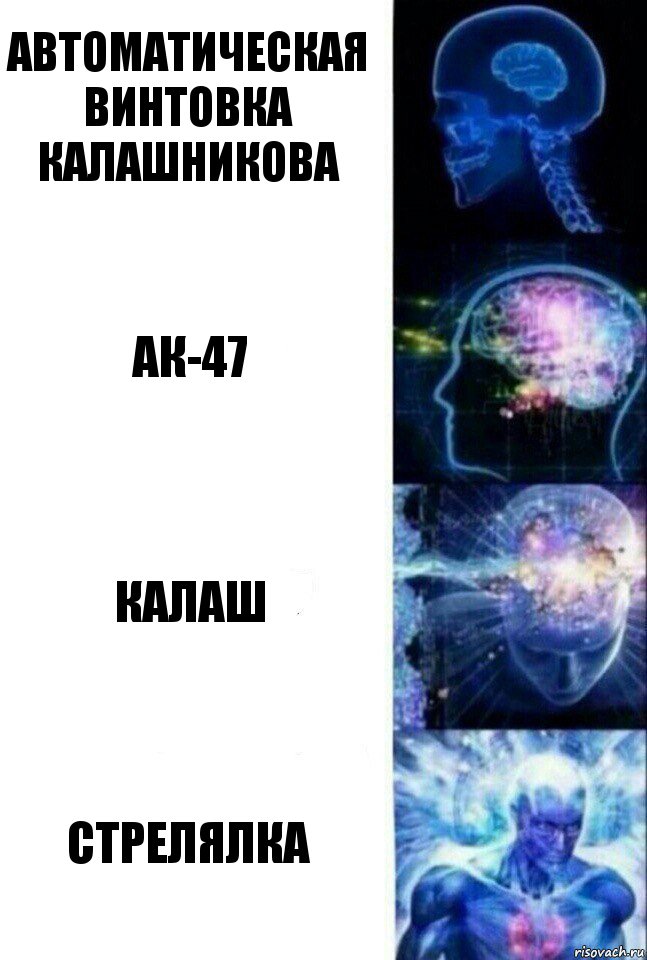 Автоматическая винтовка Калашникова АК-47 калаш стрелялка, Комикс  Сверхразум