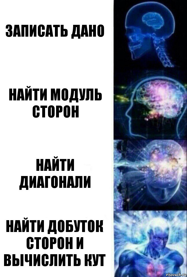 Записать дано Найти модуль сторон Найти диагонали Найти добуток сторон и вычислить кут, Комикс  Сверхразум