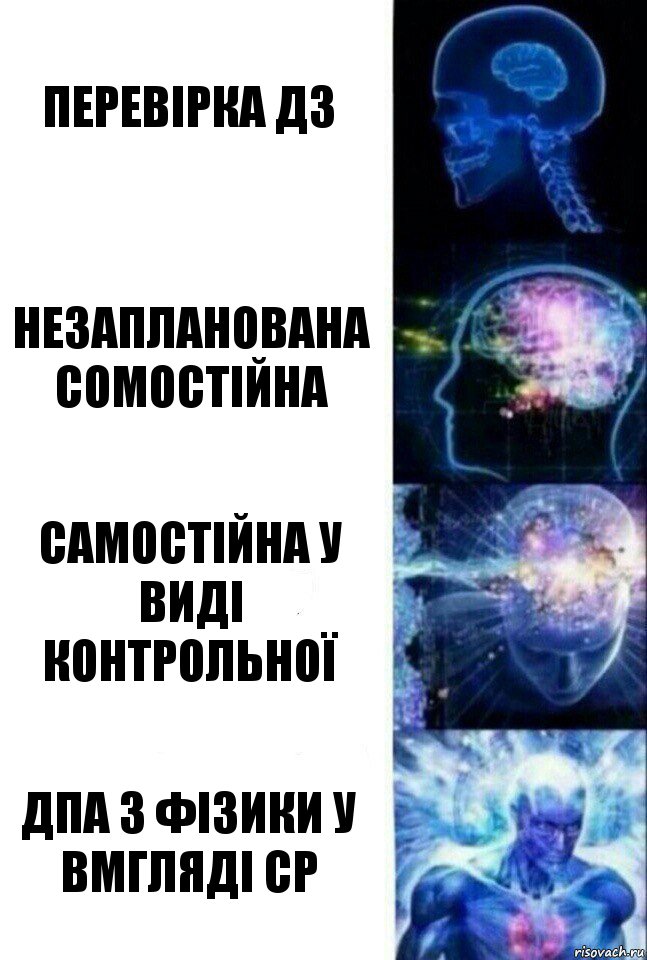 ПЕРЕВІРКА ДЗ НЕЗАПЛАНОВАНА СОМОСТІЙНА САМОСТІЙНА У ВИДІ КОНТРОЛЬНОЇ ДПА З ФІЗИКИ У ВМГЛЯДІ СР, Комикс  Сверхразум