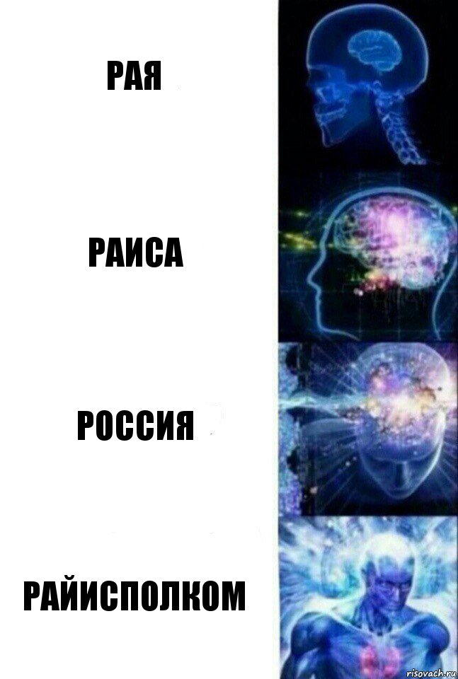 Рая Раиса Россия Райисполком, Комикс  Сверхразум