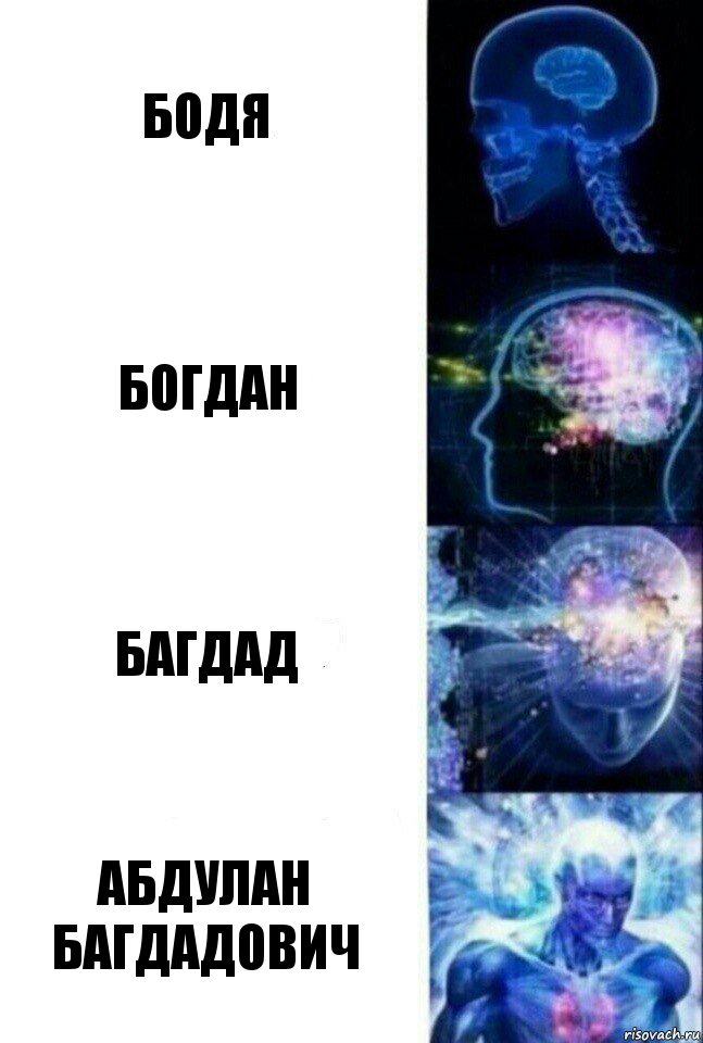 Бодя Богдан Багдад Абдулан Багдадович, Комикс  Сверхразум