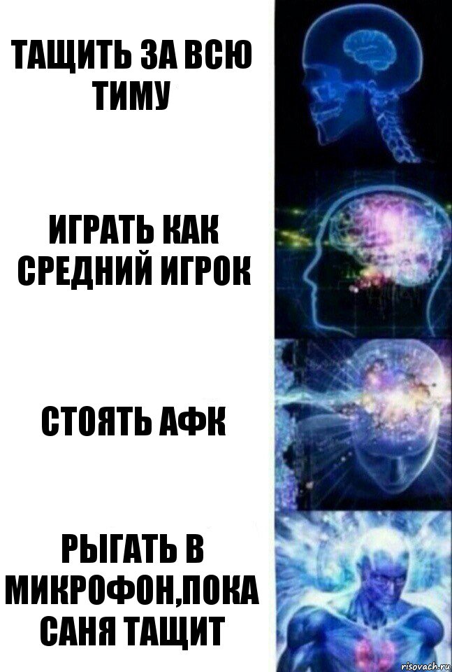 Тащить за всю тиму Играть как средний игрок Стоять афк Рыгать в микрофон,пока саня тащит, Комикс  Сверхразум