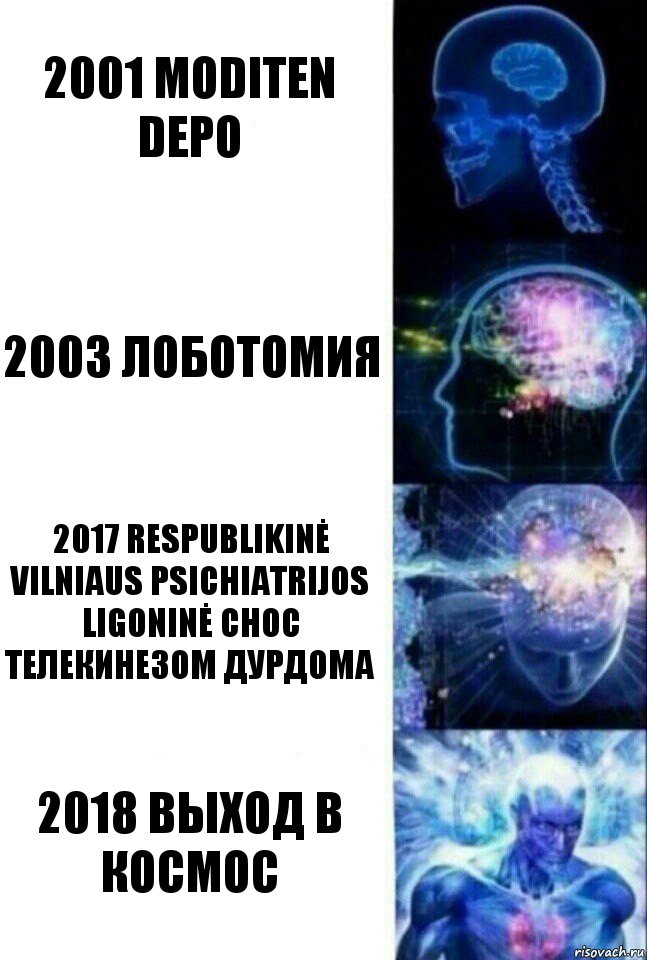 2001 moditen depo 2003 лоботомия 2017 Respublikinė Vilniaus psichiatrijos ligoninė снос телекинезом дурдома 2018 выход в космос, Комикс  Сверхразум