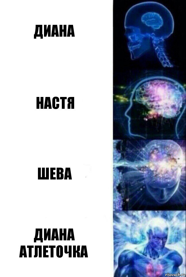 диана настя шева диана атлеточка, Комикс  Сверхразум