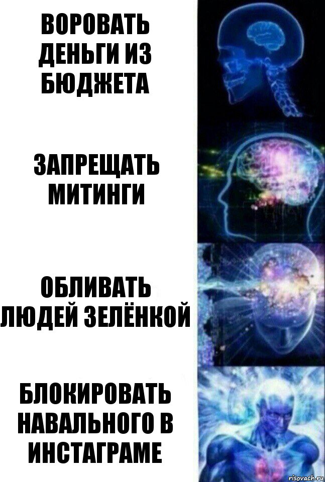 Воровать деньги из бюджета Запрещать митинги Обливать людей зелёнкой Блокировать Навального в инстаграме, Комикс  Сверхразум