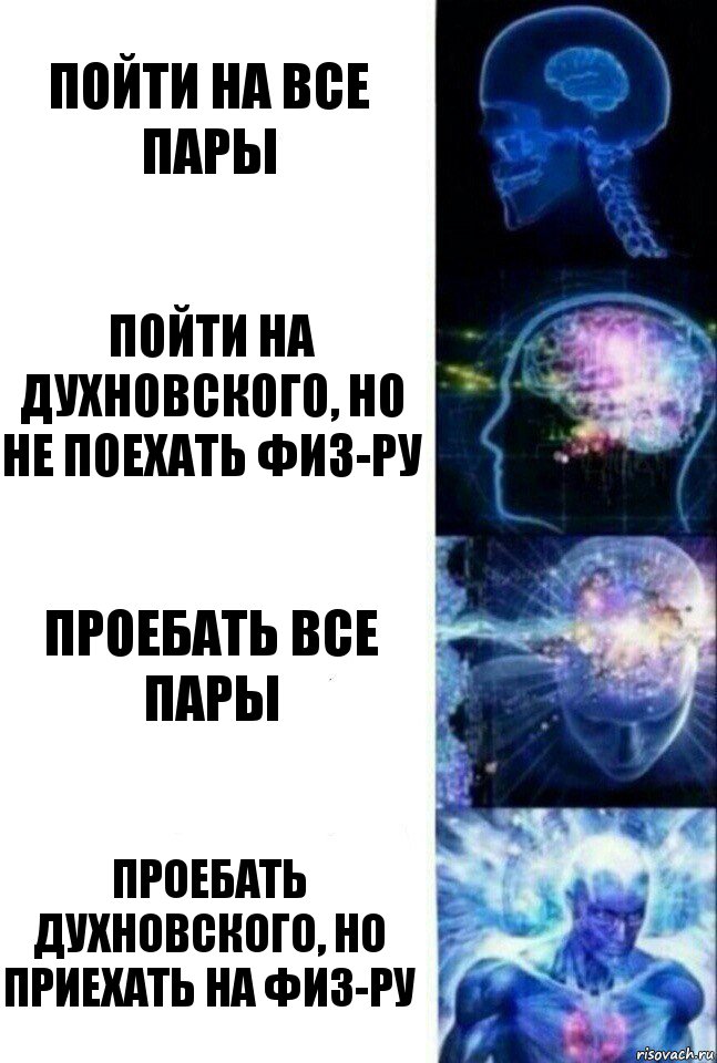 Пойти на все пары Пойти на Духновского, но не поехать физ-ру Проебать все пары Проебать духновского, но приехать на физ-ру, Комикс  Сверхразум