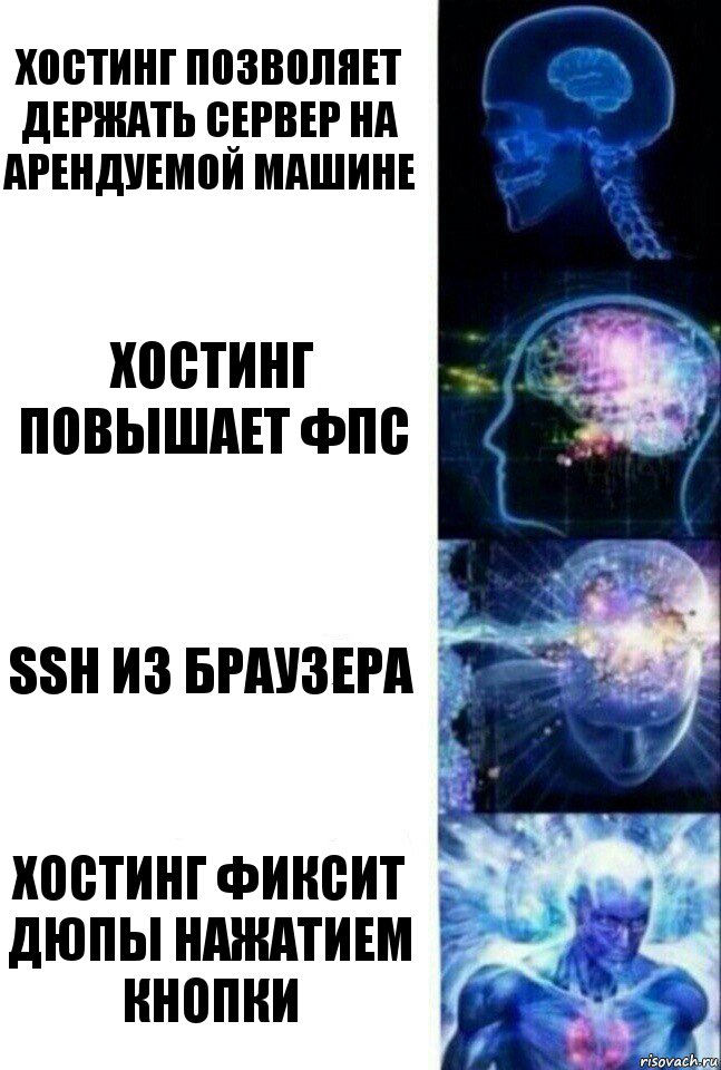 Хостинг позволяет держать сервер на арендуемой машине Хостинг повышает фпс SSH из браузера Хостинг фиксит дюпы нажатием кнопки, Комикс  Сверхразум