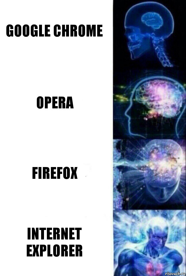 google chrome opera firefox internet explorer, Комикс  Сверхразум