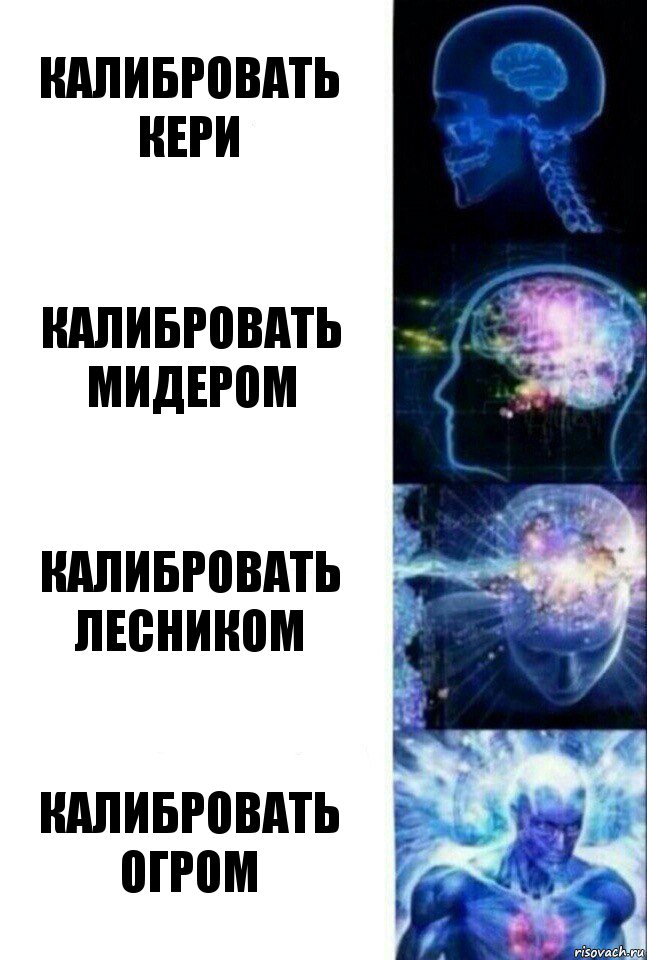 Калибровать Кери Калибровать мидером Калибровать лесником Калибровать огром, Комикс  Сверхразум