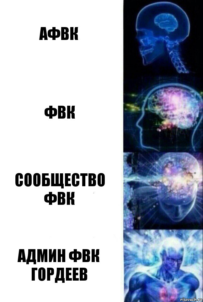 Афвк Фвк Сообщество фвк Админ фвк гордеев, Комикс  Сверхразум