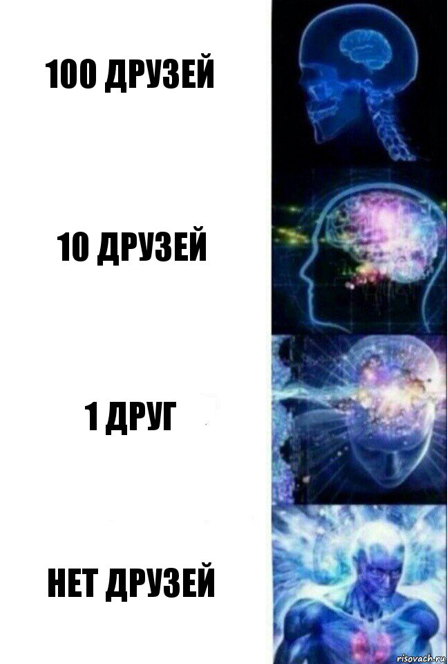 100 друзей 10 друзей 1 друг нет друзей, Комикс  Сверхразум