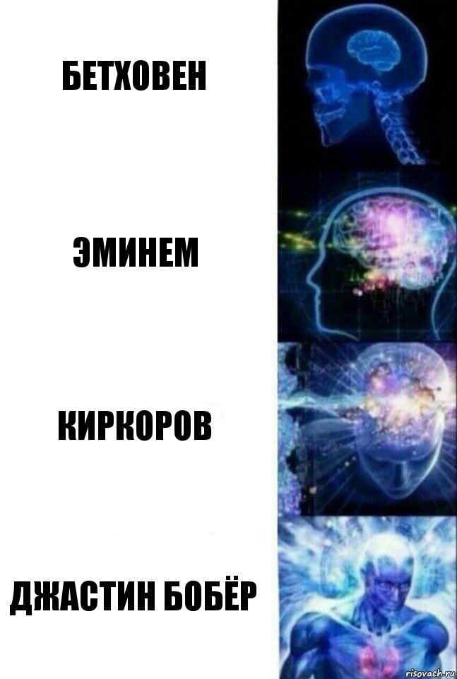 Бетховен Эминем Киркоров Джастин Бобёр, Комикс  Сверхразум